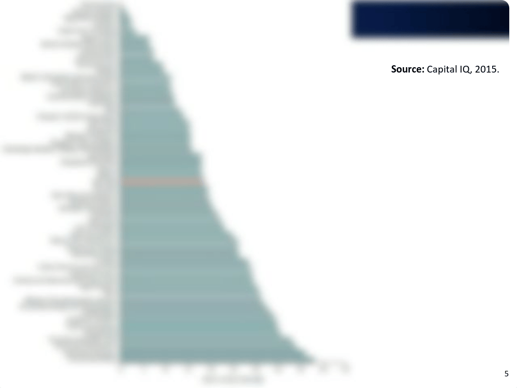 Lecture 6.pdf_drr4li1l6ln_page5