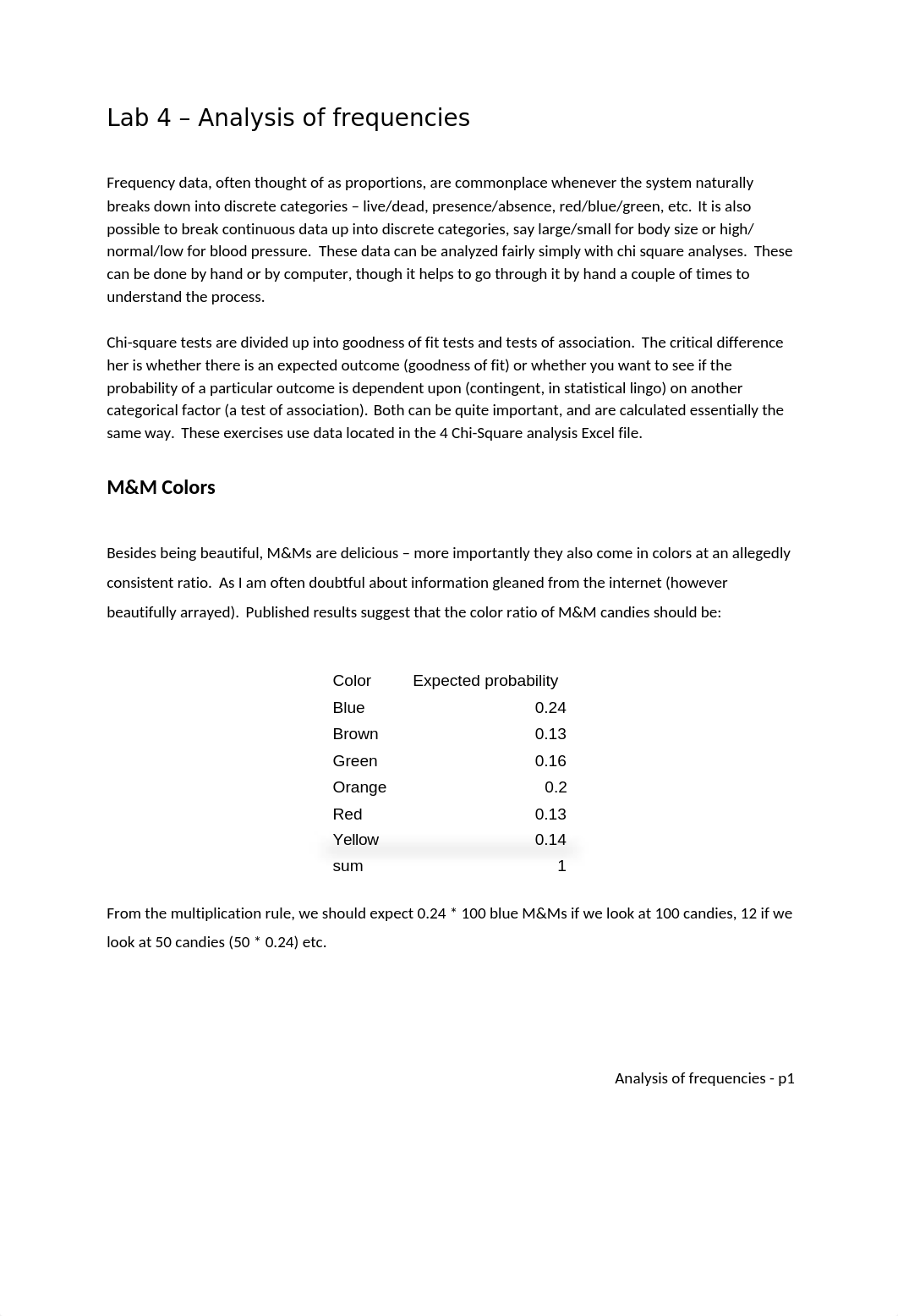 Lab 4 Chi square analyses.docx_drr77nd1urs_page1