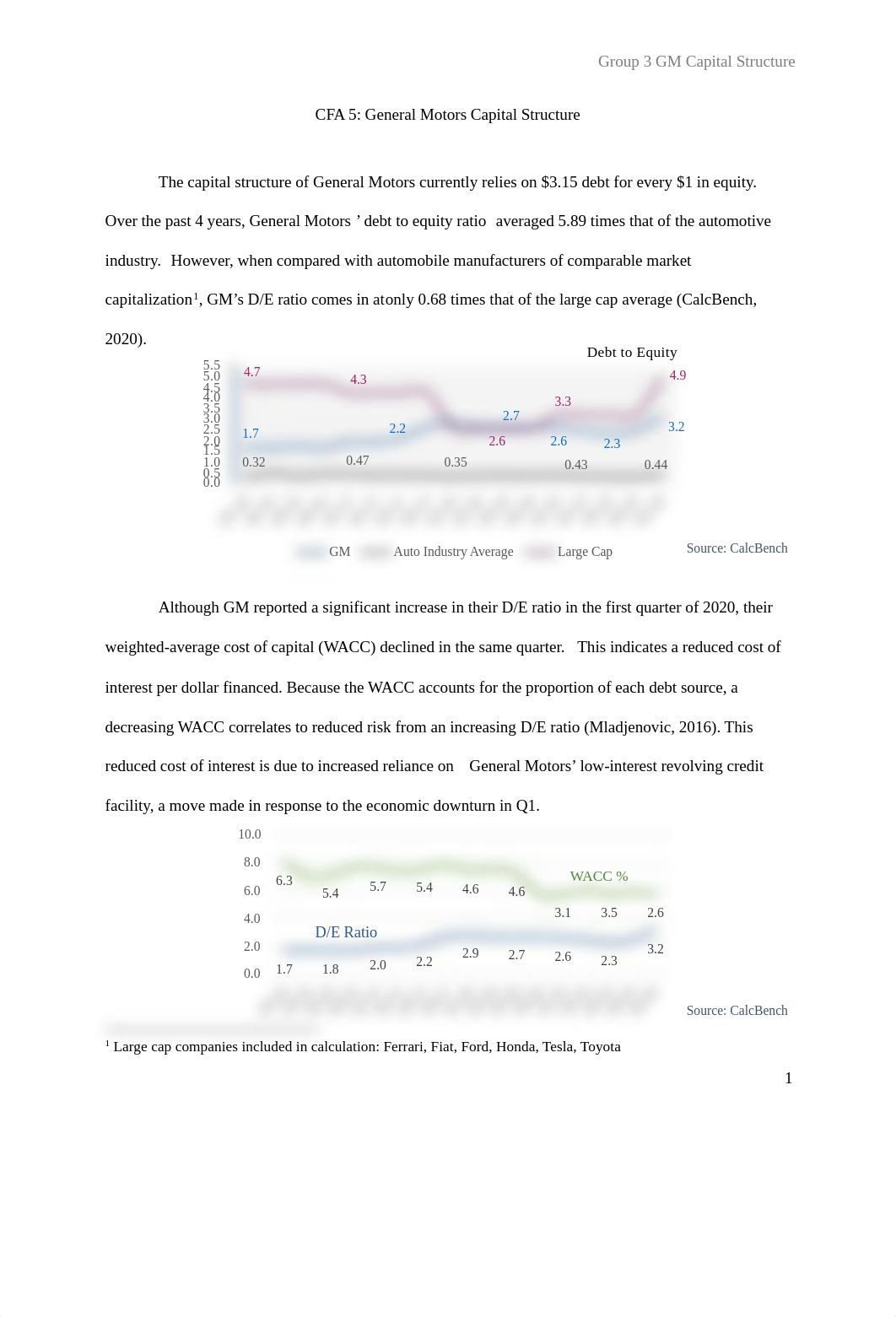 CFA 5.pdf_drr9mudhbqu_page1