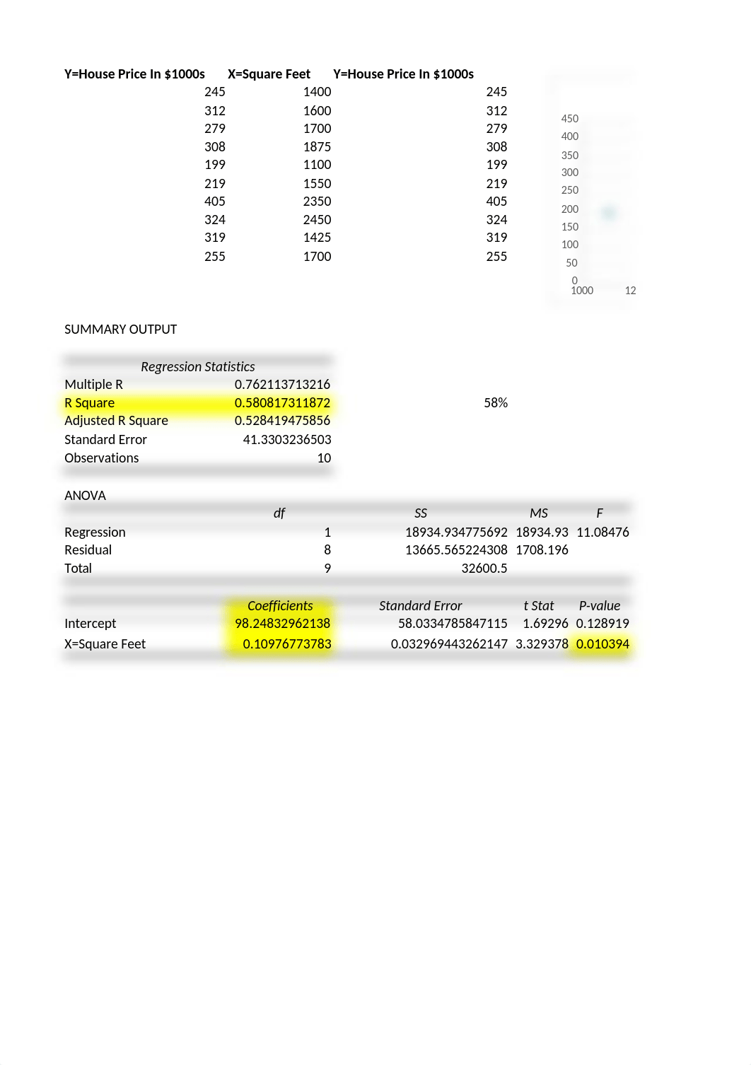 Regression_Review_02.xlsx_drr9rhln0aw_page1