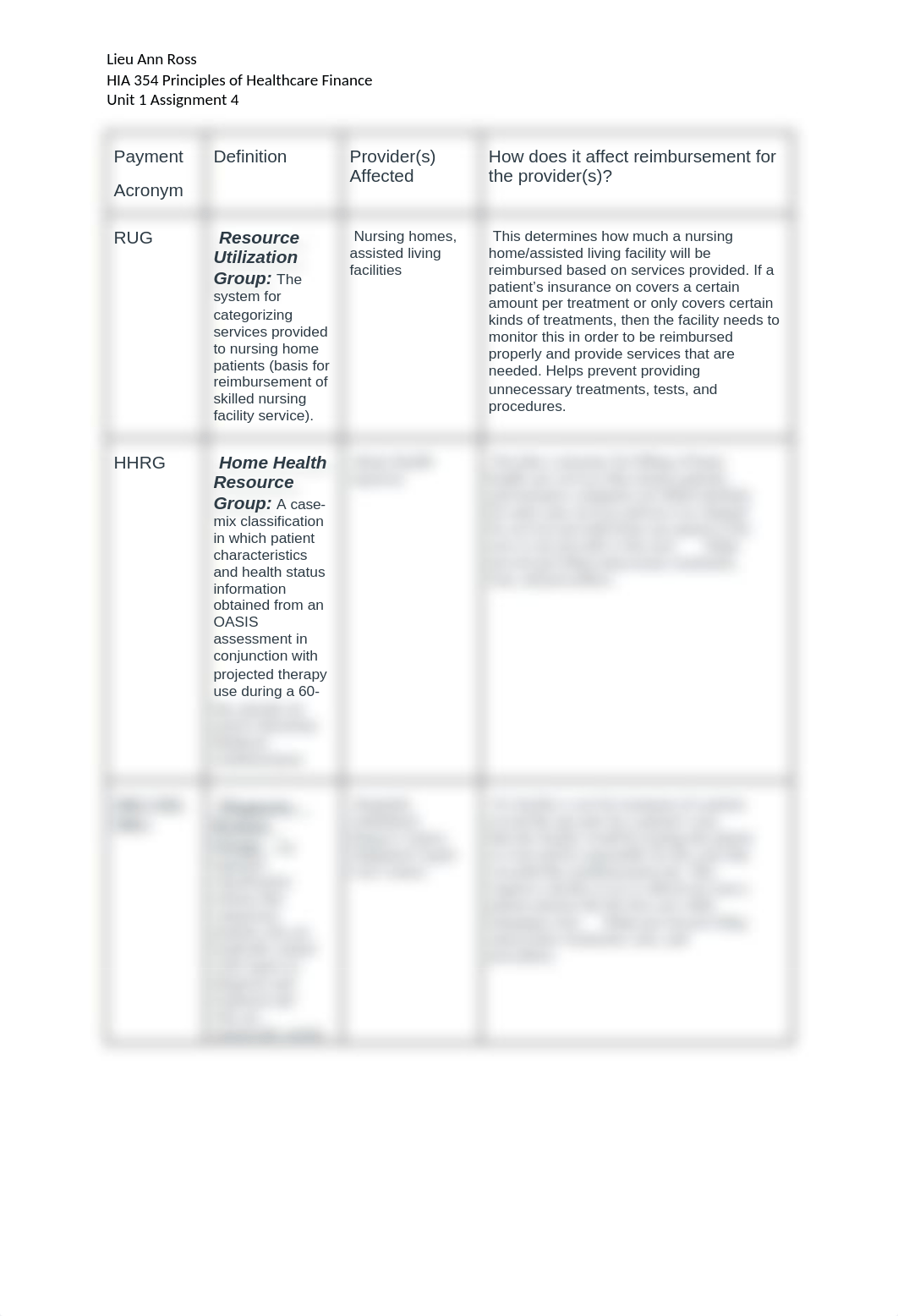 Unit 1 Assignment 4.docx_drrahta7lzk_page1