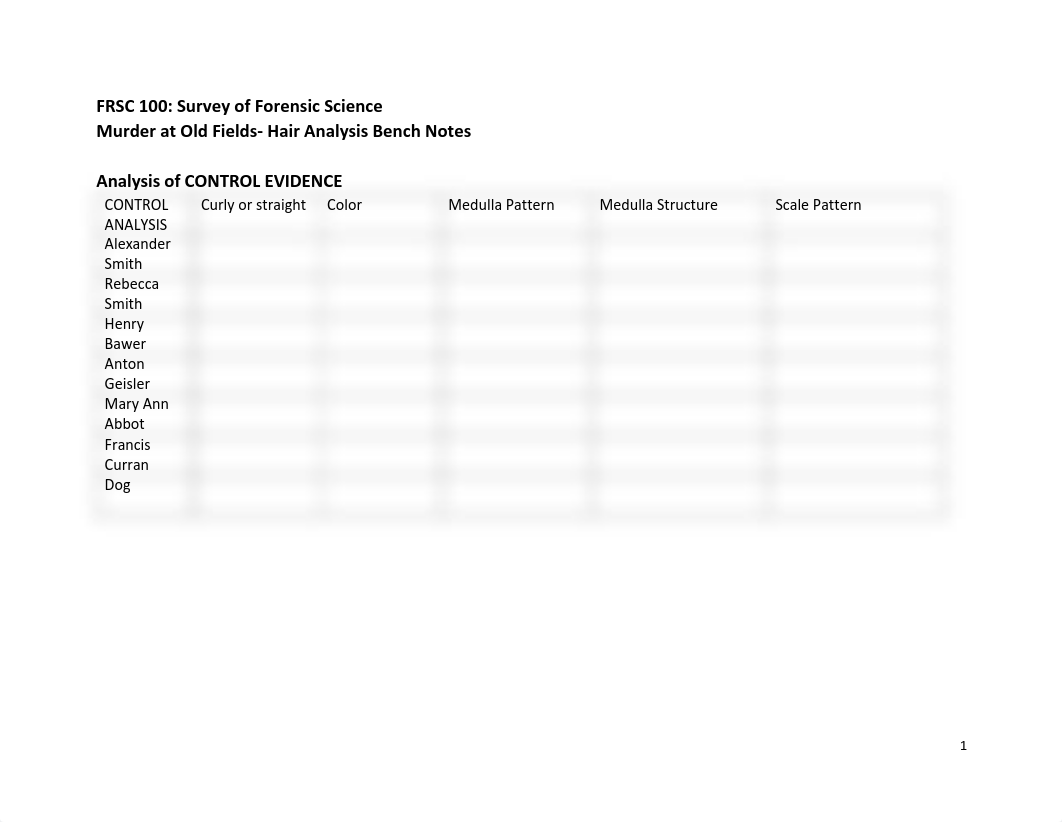 Lab 2 Hair Analysis Bench Notes-1.pdf_drrdppi0klp_page1