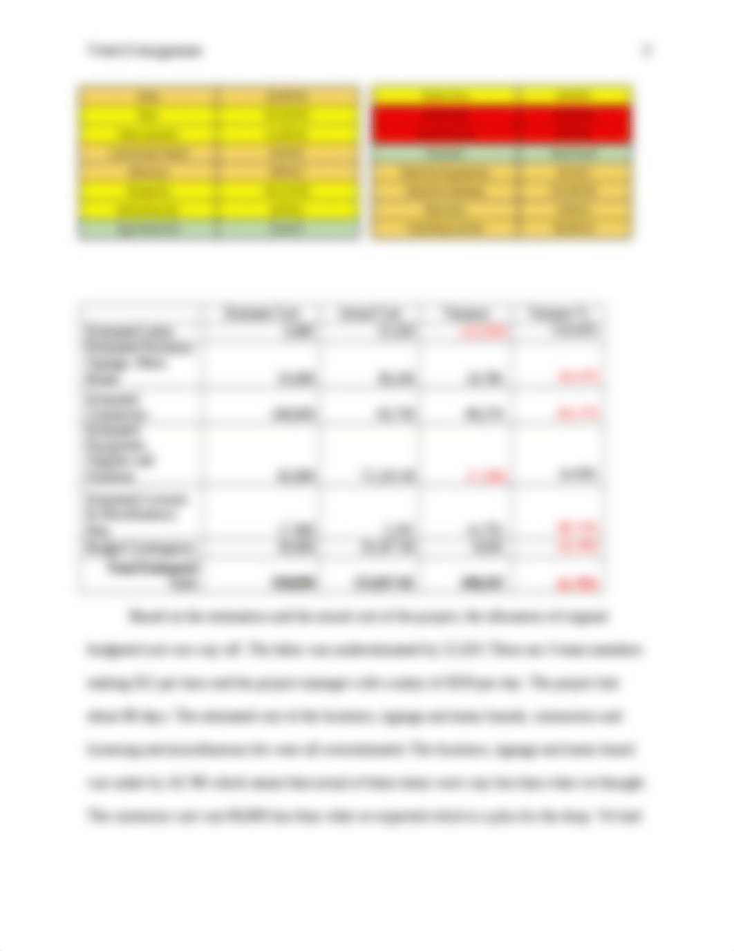 Week 6 Course Project.docx_drrhf3g47uv_page3