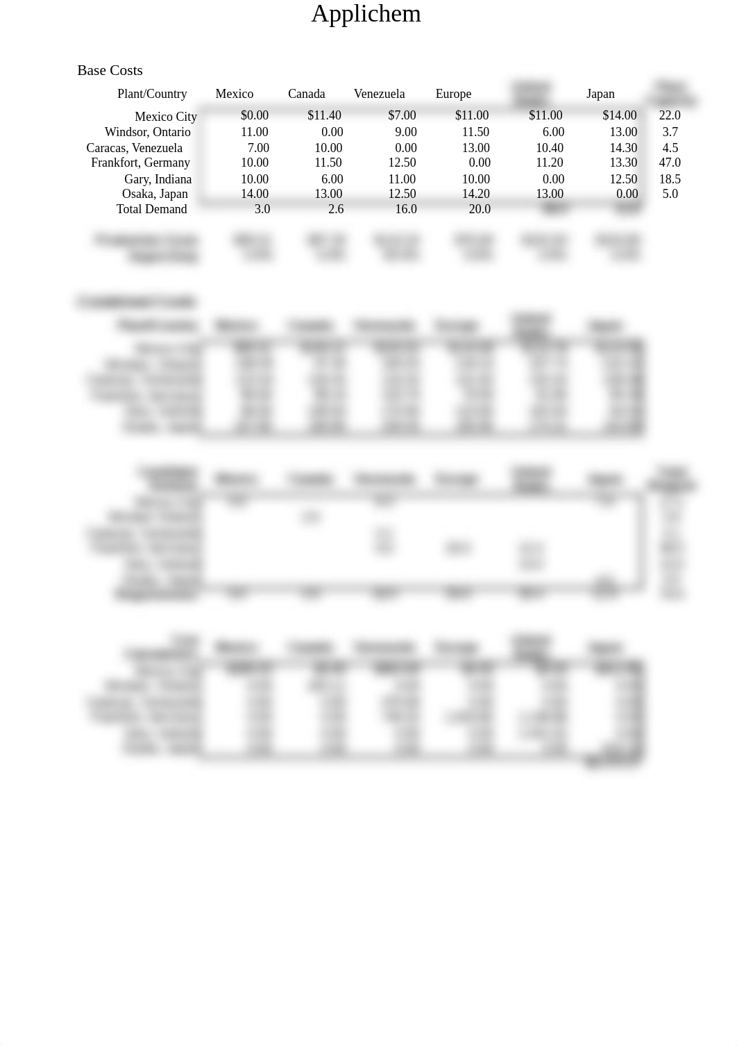 Ch12_Applichem_drrig5dbgrv_page2