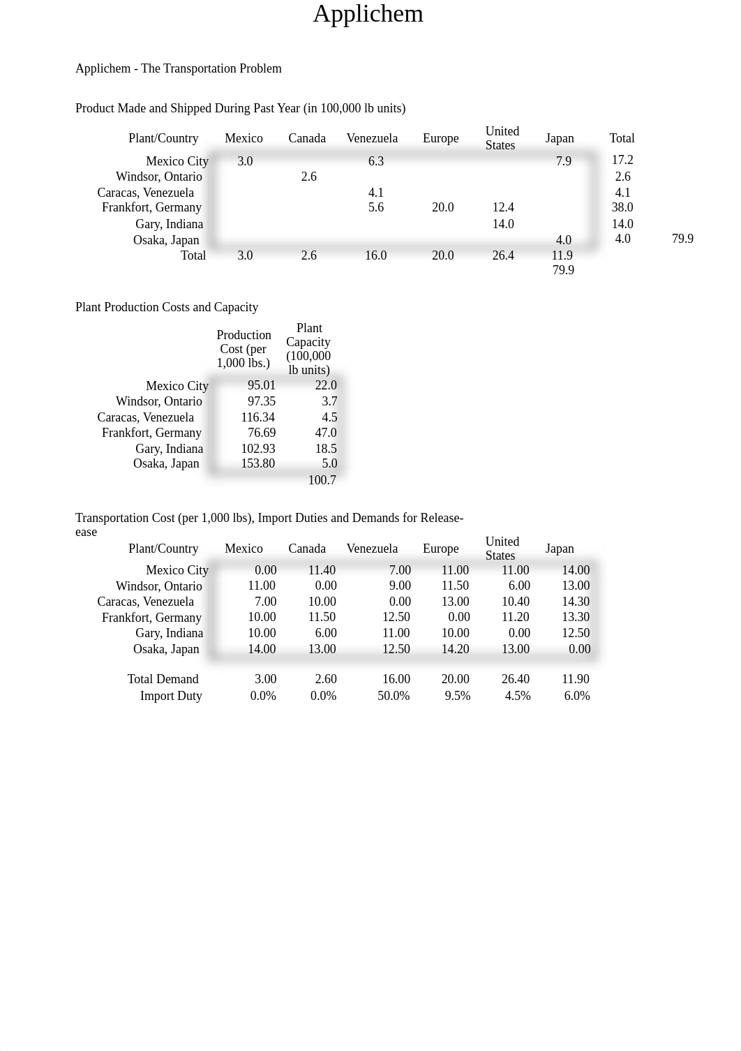 Ch12_Applichem_drrig5dbgrv_page1