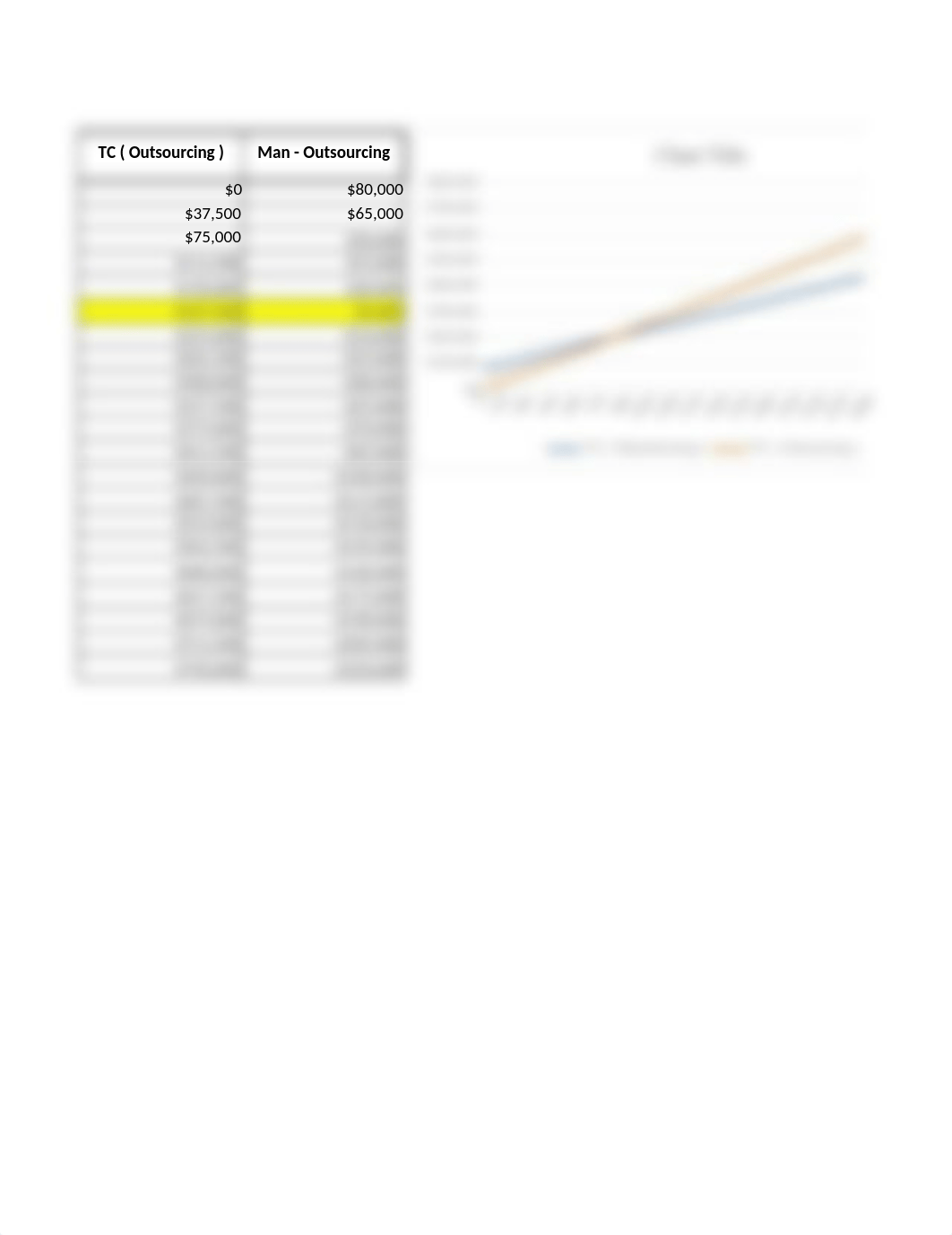 BA728 HW 1 - #4 Group 2.xlsx_drrjzqco0y8_page2