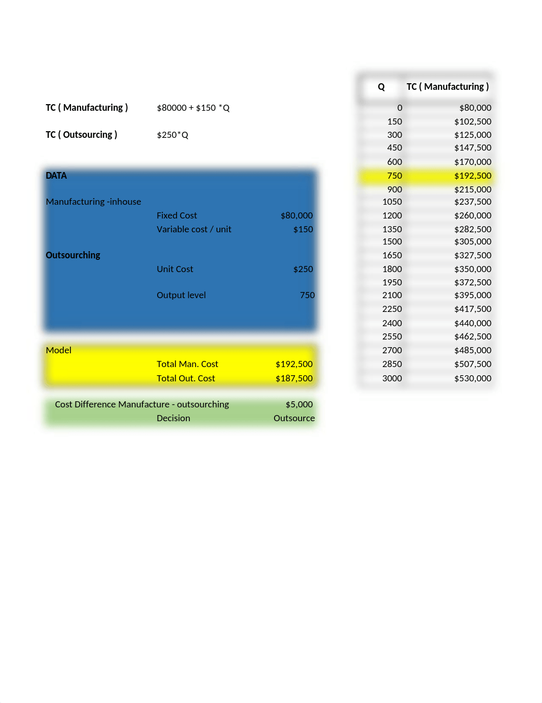 BA728 HW 1 - #4 Group 2.xlsx_drrjzqco0y8_page1