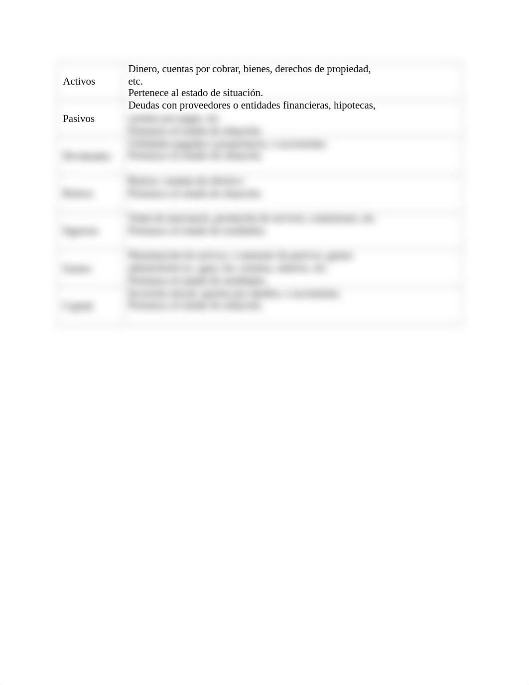 Tabla Comparativa .docx_drrlyl2vgpw_page2