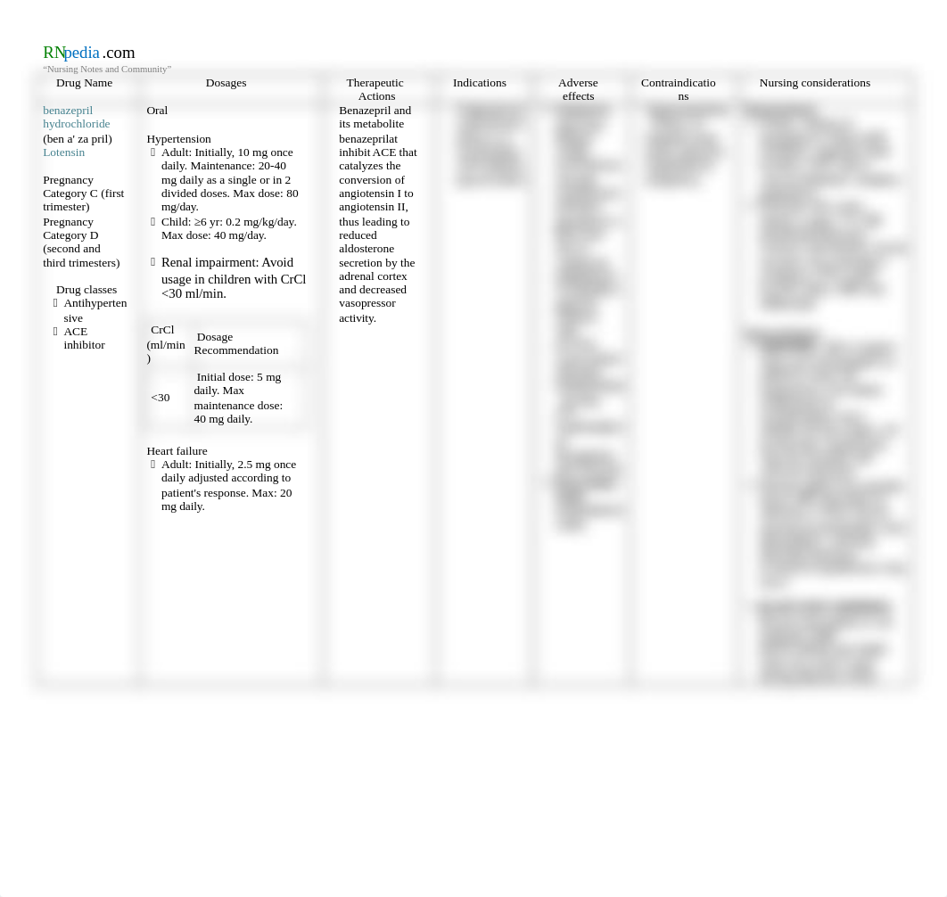62249986-Benazepril-Hydrochloride-Drug-Study-www-RNpedia-com.doc_drrrazqw5ta_page1