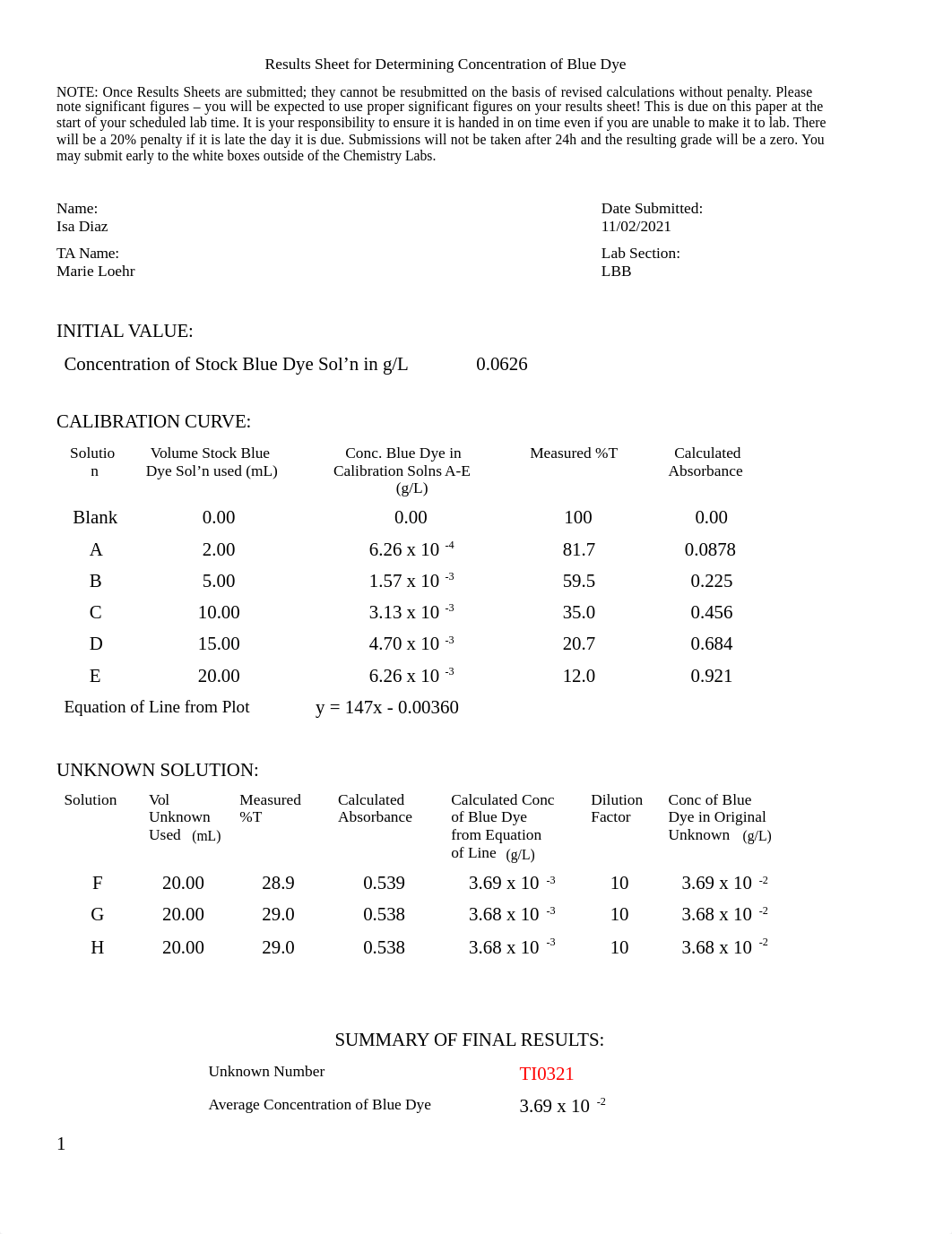 Results Sheet.docx_drrsjbadwug_page1