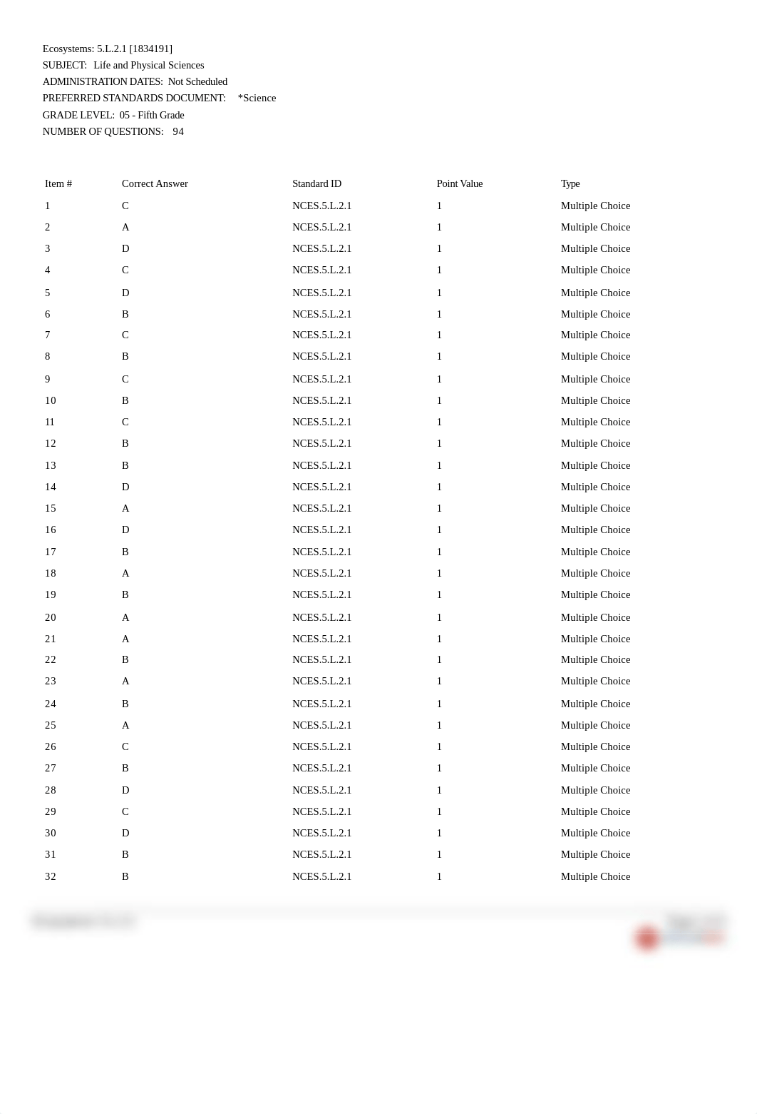 Ecosystems-5.L.2.1answer key .pdf_drrsliuy75s_page1