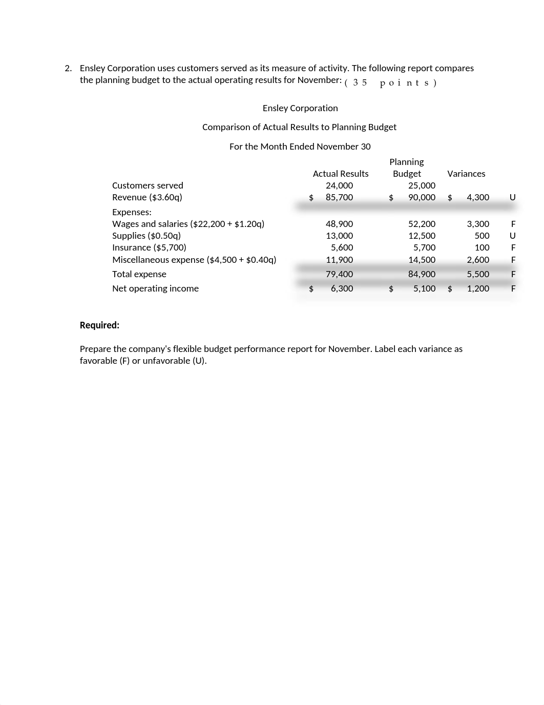 ACCT 611 Final Exam Take Home Questions - Set E.docx_drrsriape7j_page2