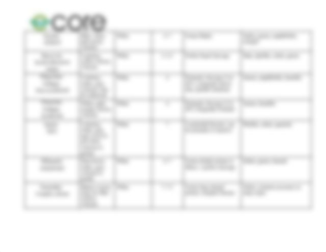 Lab 6 - Metamorphic Rocks Worksheet_rev10.20.21.docx.pdf_drrt5ms2rc5_page3