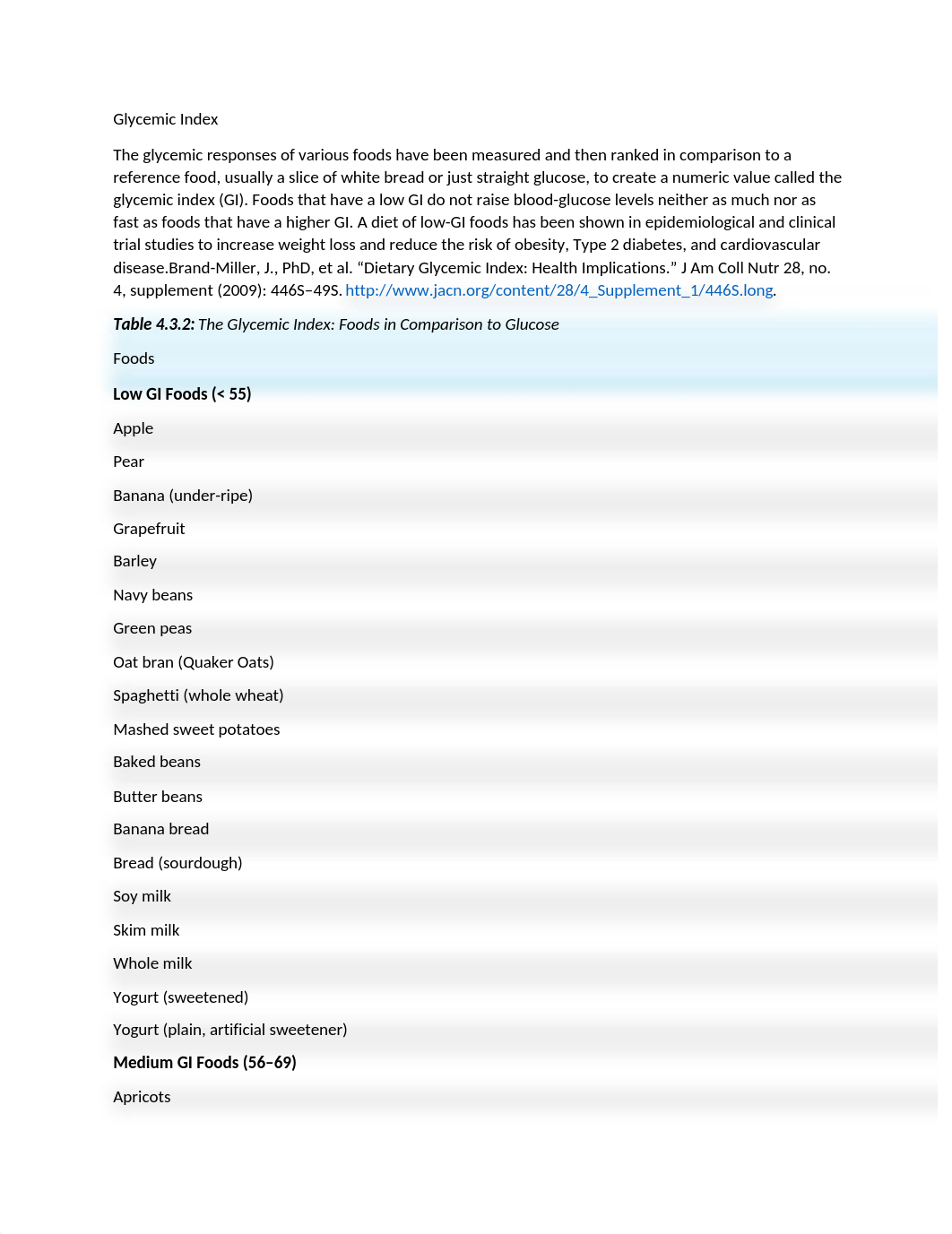 Glycemic Index.docx_drry2qd687j_page1