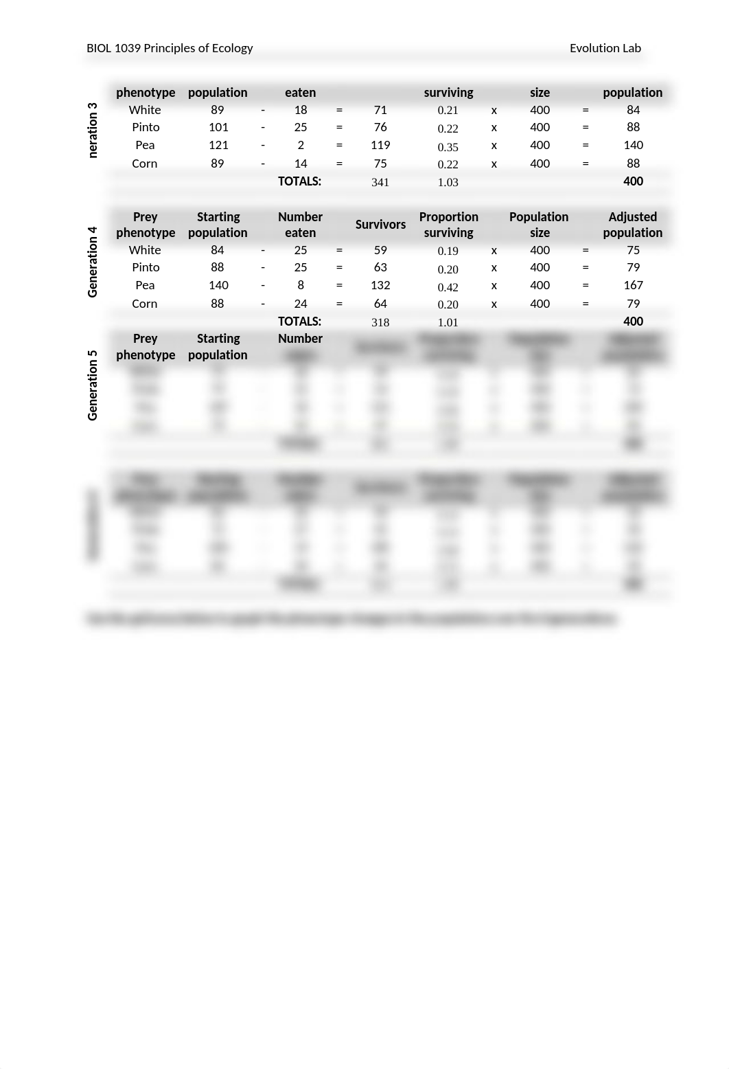 BIOL 1039 Lab 3.docx_drryan436j1_page2