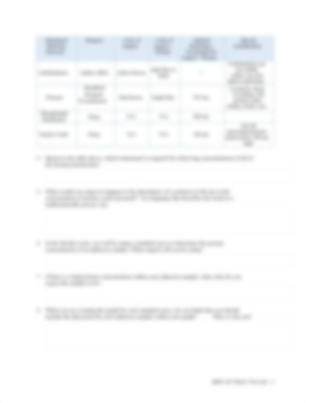 BIOL201 W03 Pre-Lab Biological Molecules .docx_drryn0fpl59_page2