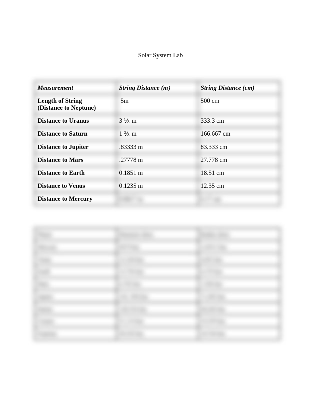 solar system.docx_drrywagc5gs_page1