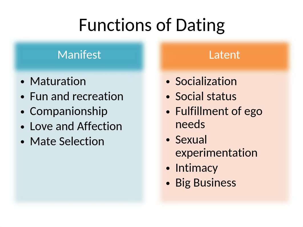 Chapter 8 Revised  Choosing Others Dating and Mate Selection.pptx_drs0mac3rr7_page2