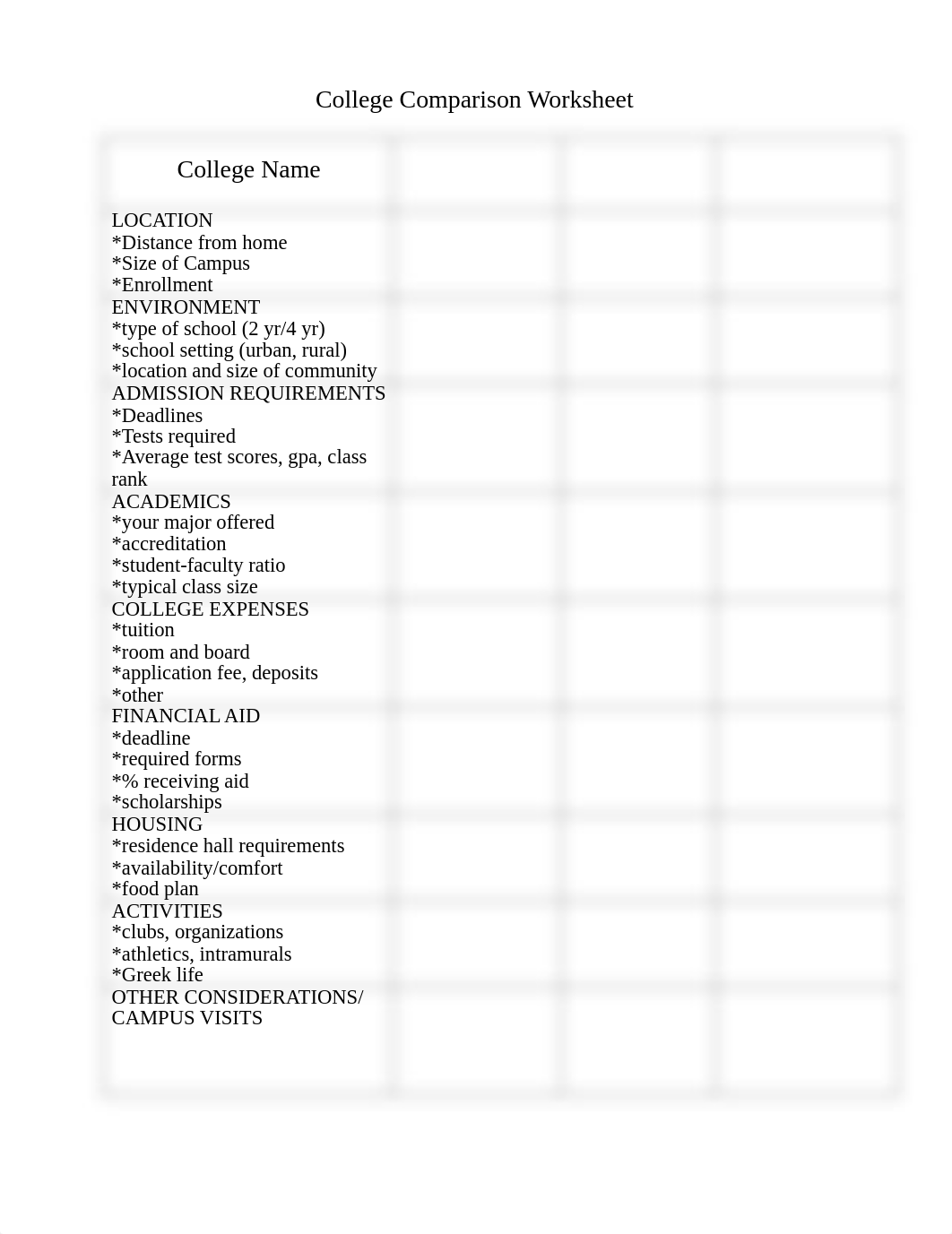 College Comparison Worksheet.pdf_drs44lop564_page1