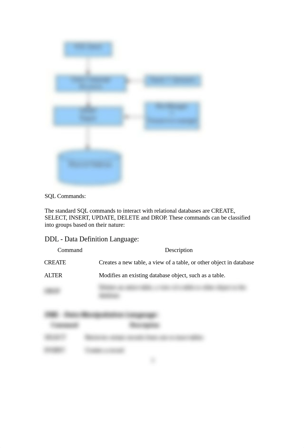 SQL-NOTES-Day 2.doc_drs52t26wad_page3