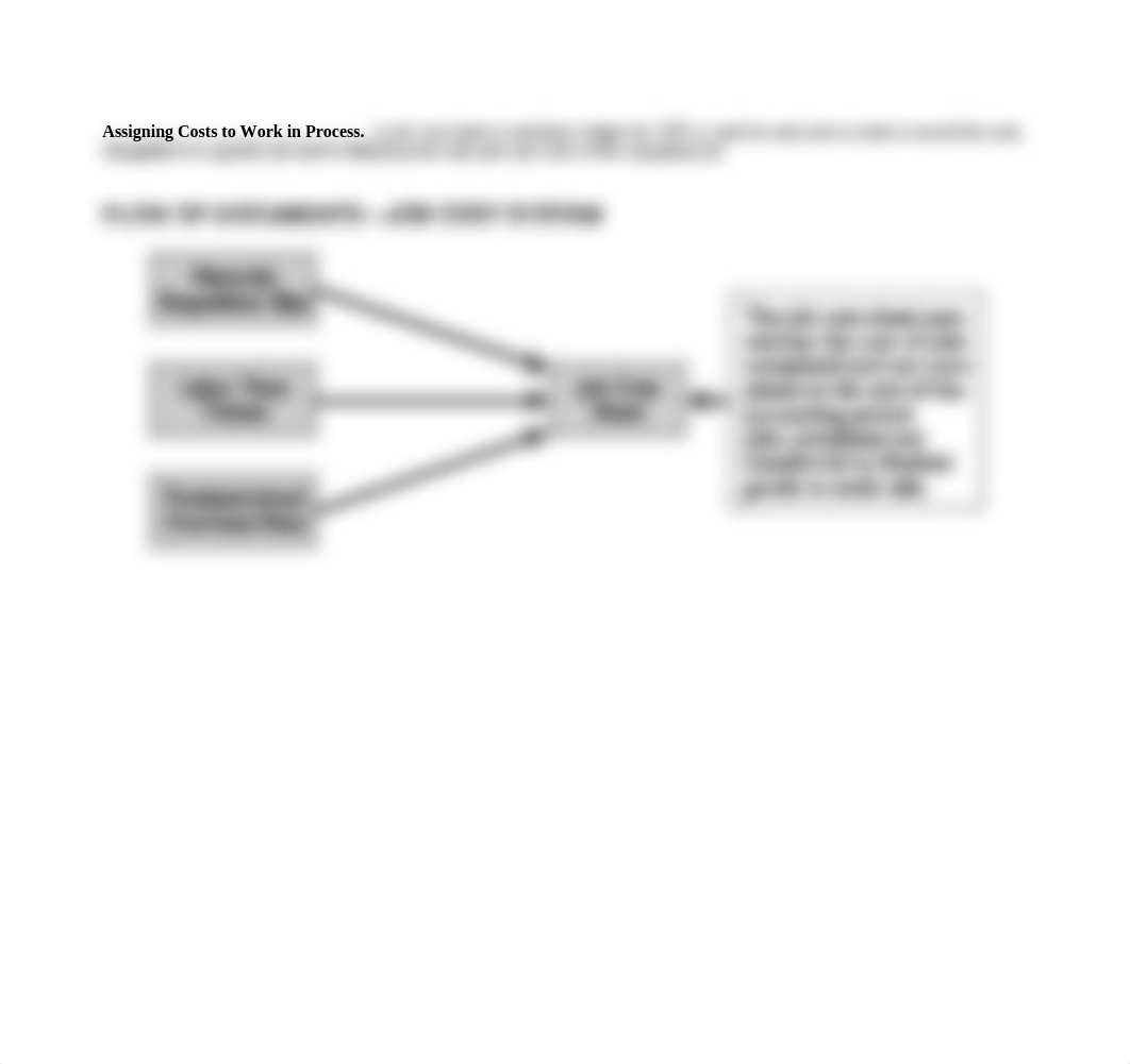 Chapter 16 Notes_drs684wnro3_page5