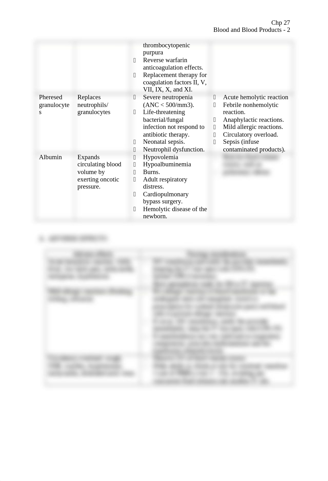 Chp 27 Blood and Blood Products.docx_drs7dji6wwt_page2