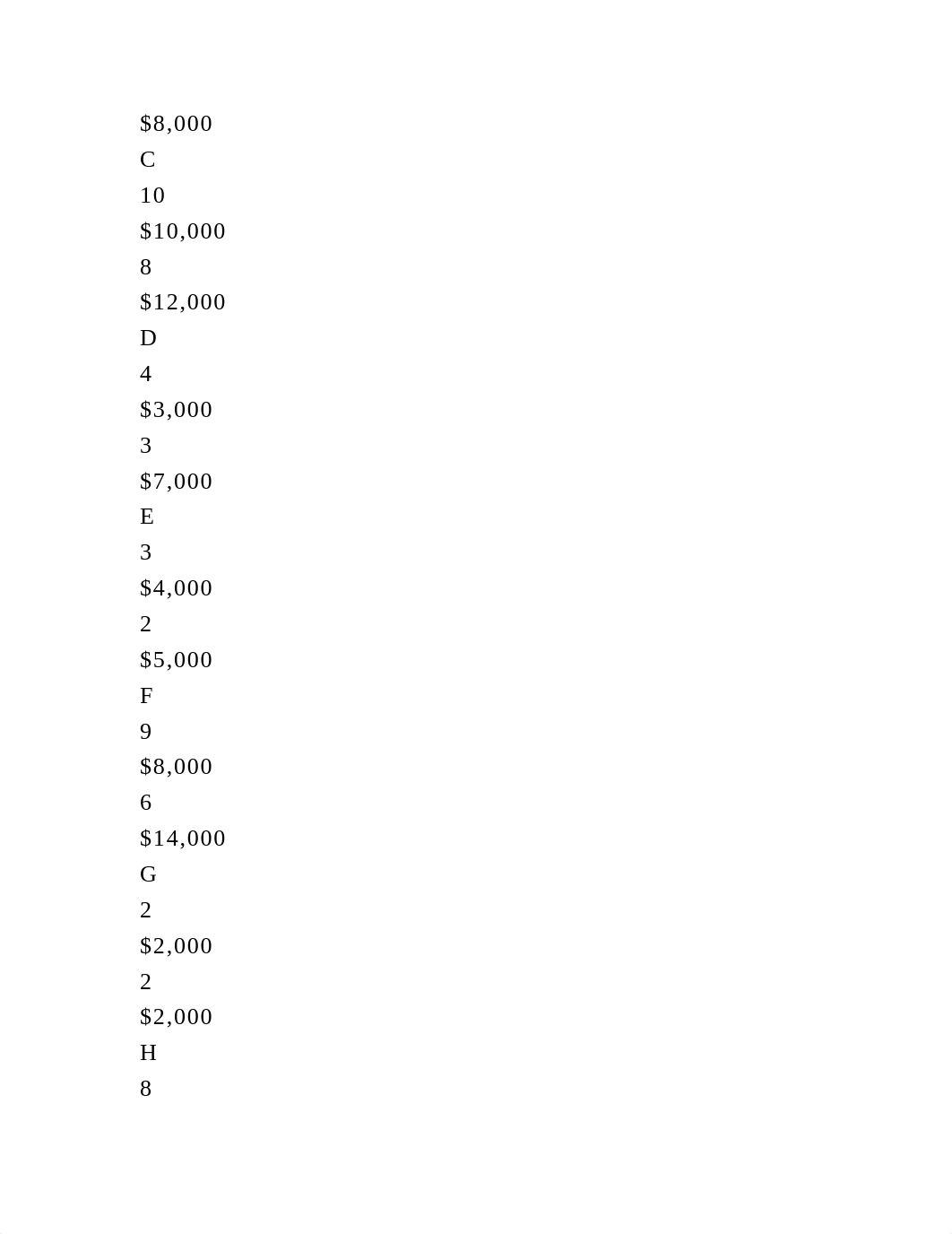 Software InstallationYou are the project manager of the software .docx_drs7k1q3tsq_page3