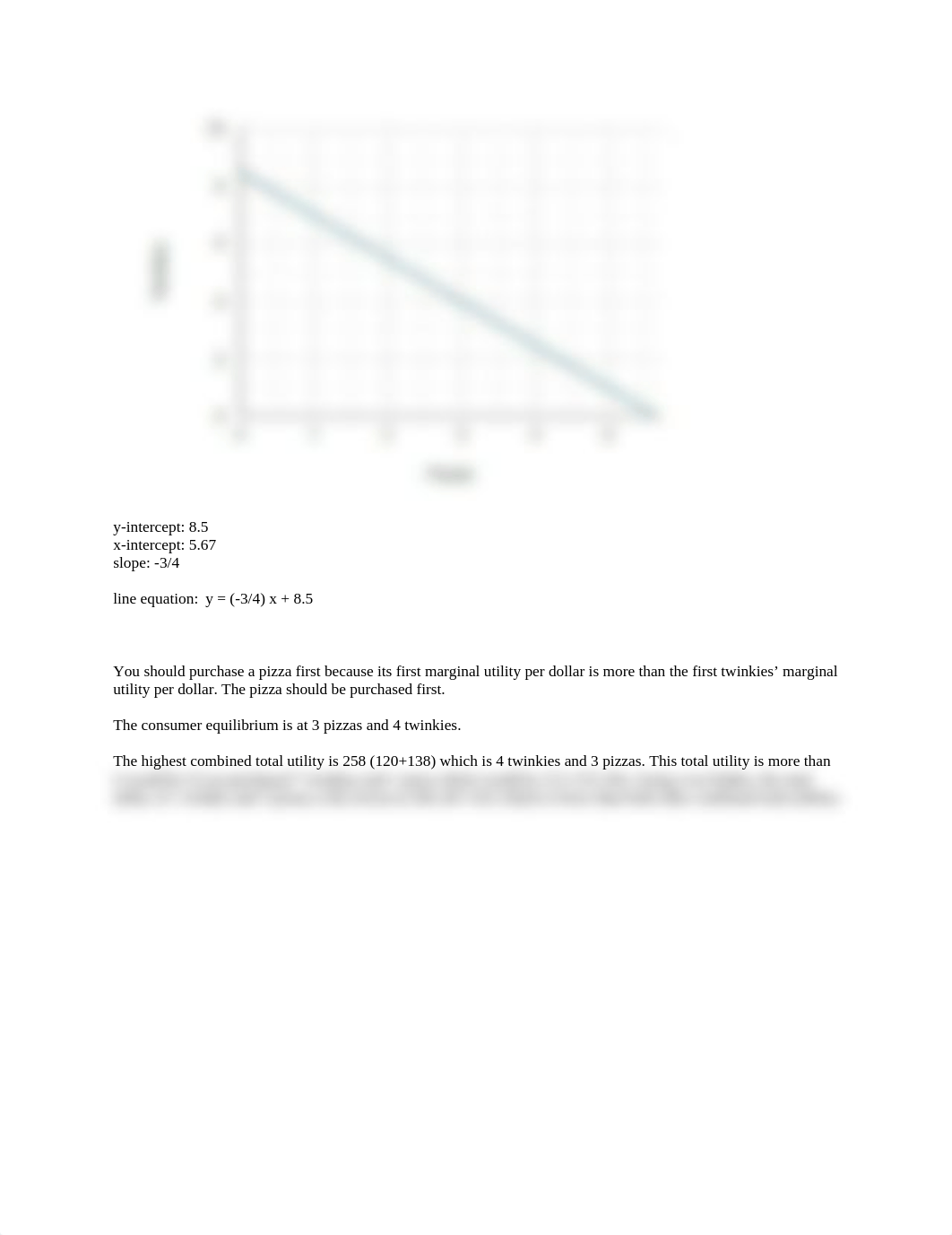 Assignment Maximizing Utility of Pizzas and Twinkies.docx_drsc7mwrehz_page1