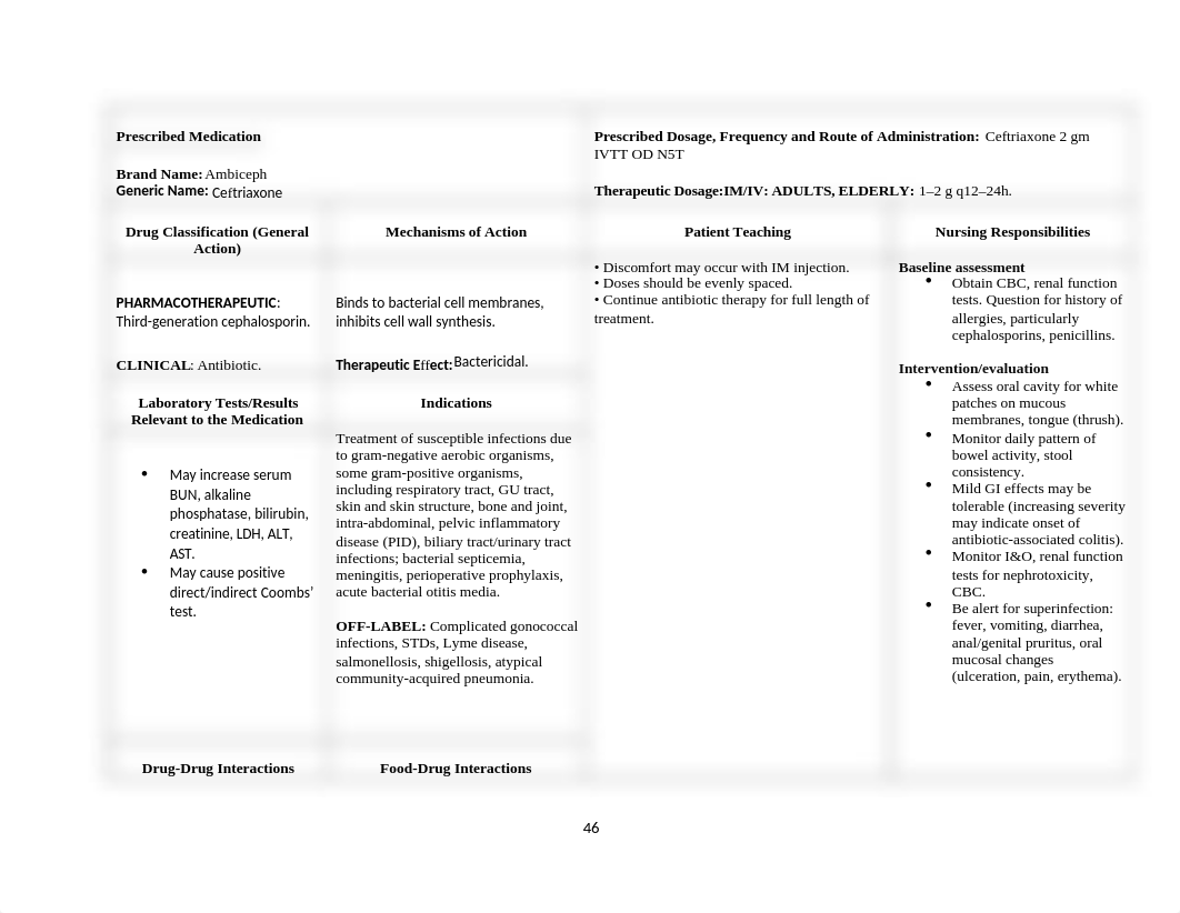 CP-DRUG-STUDY-FINAL.docx_drse4oinogu_page1