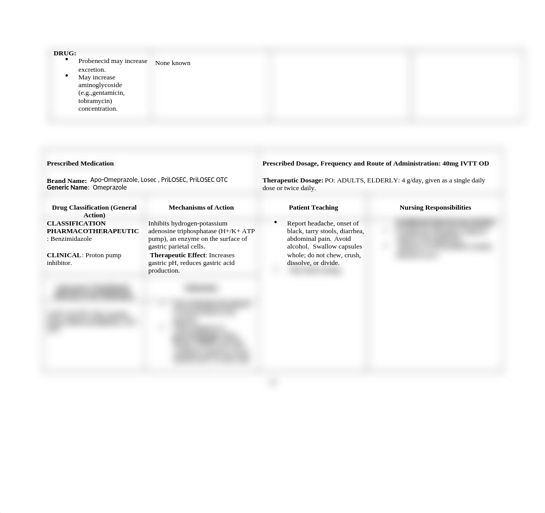 CP-DRUG-STUDY-FINAL.docx_drse4oinogu_page2