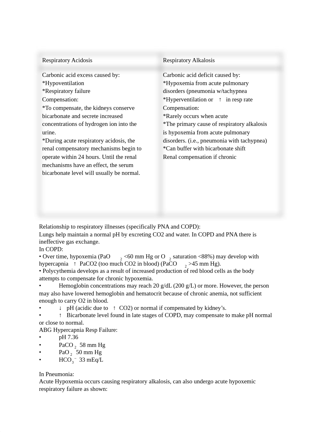 Exam 2 Med Surge.pdf_drshnu5d07b_page2