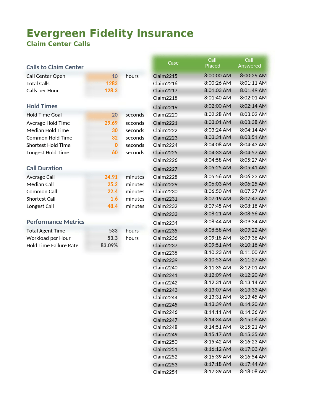 NP_EX_3_Claims.xlsx_drsjr9mrrv9_page2