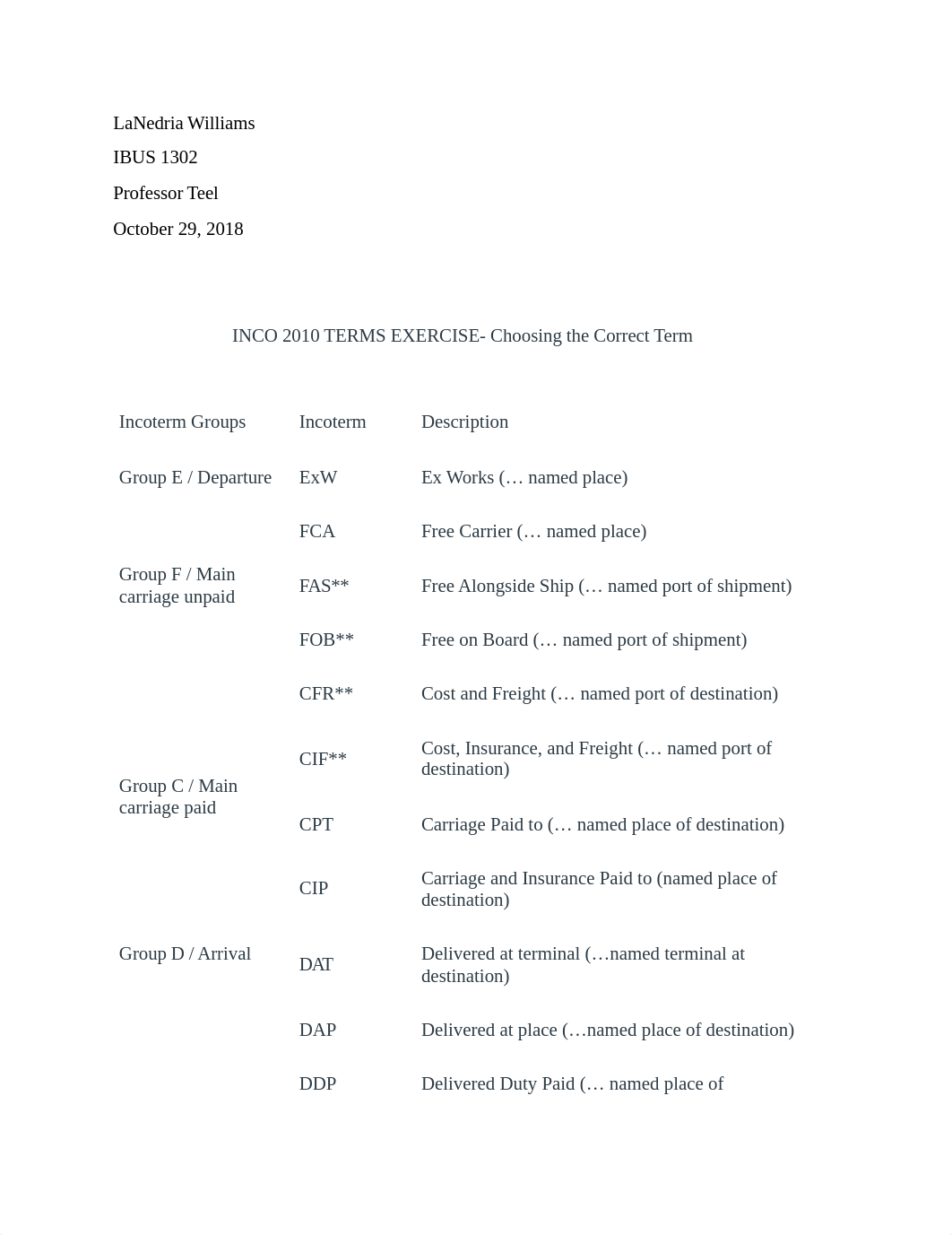 Incoterm Groups Assignment.docx_drsk7rsm6u4_page1