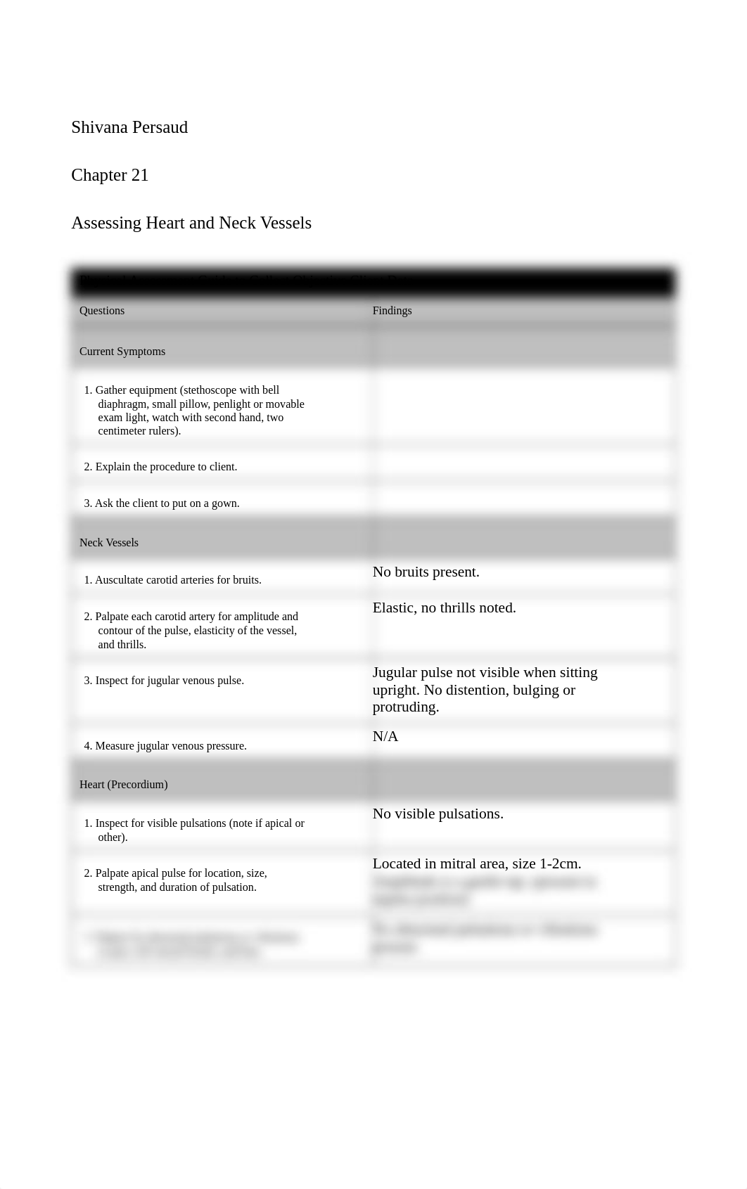 Shivana Persaud_ Heat and Neck Vessels_Objective.doc_drskfrvwmle_page1