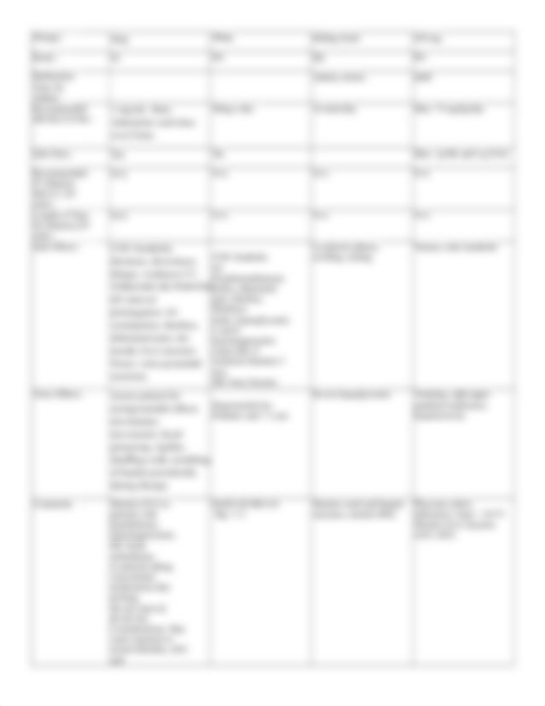 Template_ EHR Plan of care (5) FINAL FINAL FINAL_drsmxr2m317_page3