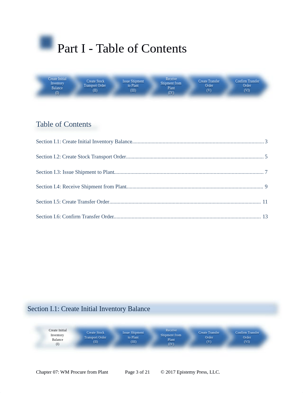 Ch.07-03 WM Procure from Plant Process - MCC V5.2.docx_drso4ozo14b_page3