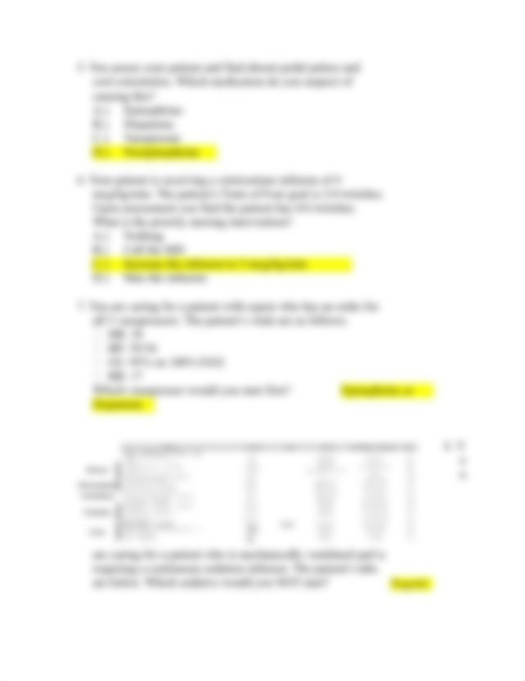 Critical Care Pharmacology questions.docx_drsrtg4mg3f_page2