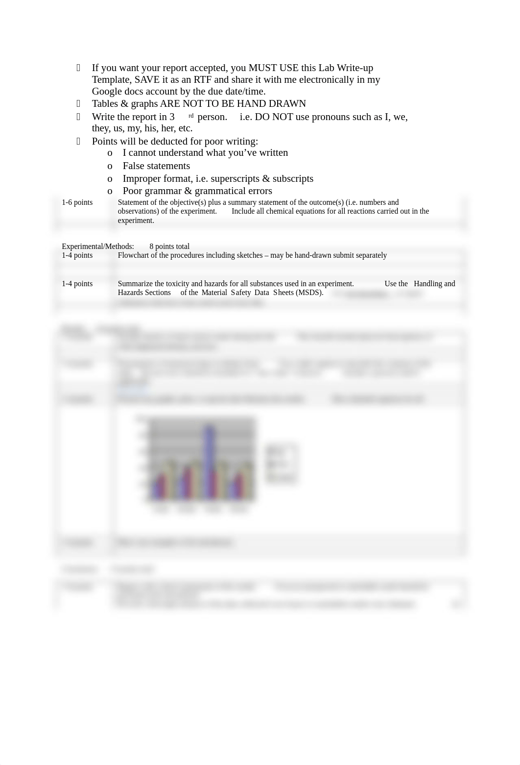 CHM151 Lab Report (2)_drstluq2mff_page1