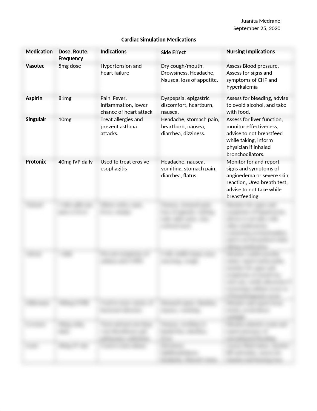 Cardiac Simulation Medications.docx_drsx41lhkdr_page1