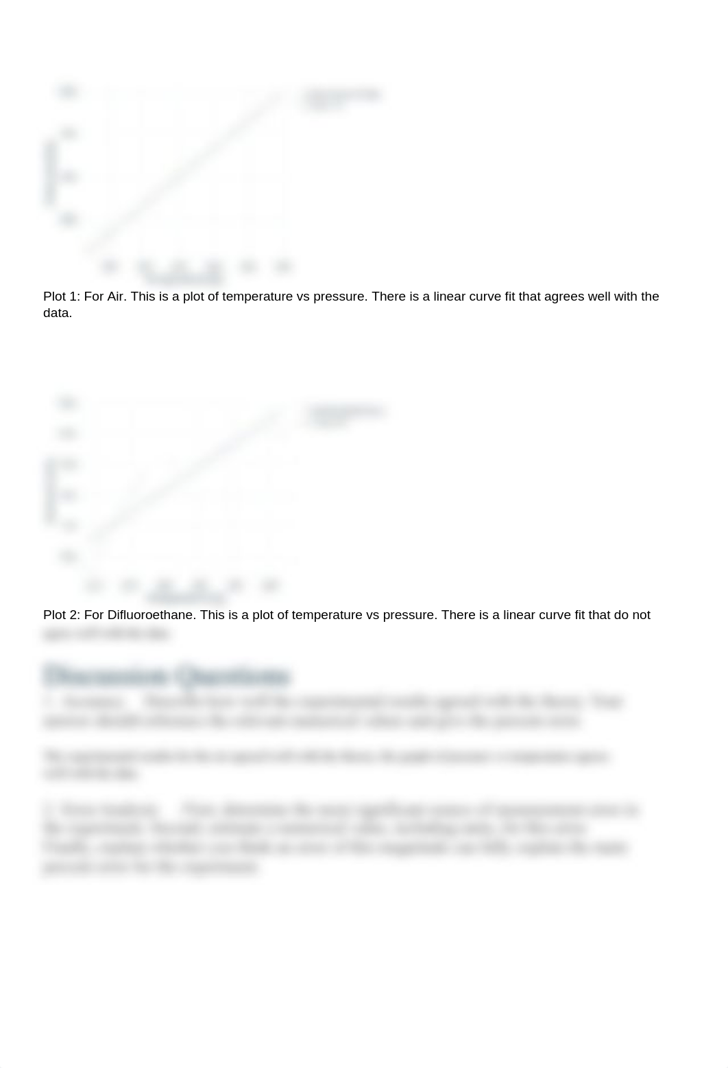 Lab Report on Ideal Gas Law.docx_drsypchsai3_page2