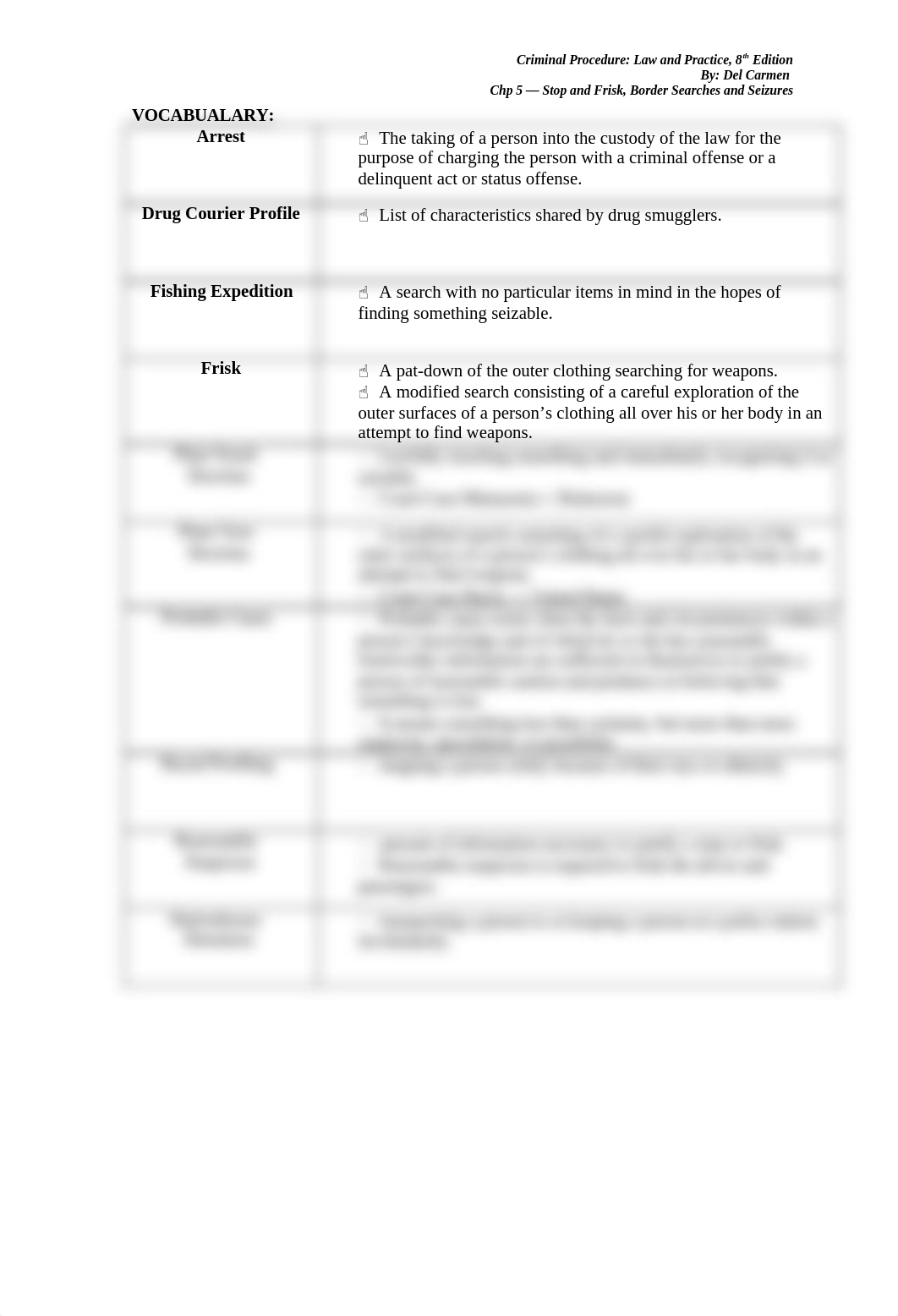 Criminal Procedure=Chapter 5=Vocab and Quiz from 8th Edition_drt0vauipui_page2