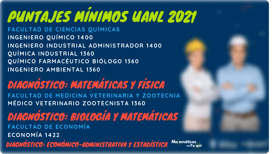 PUNTAJES-MÍNIMOS-UANL-2021-2.pdf_drt23e7qdfl_page4