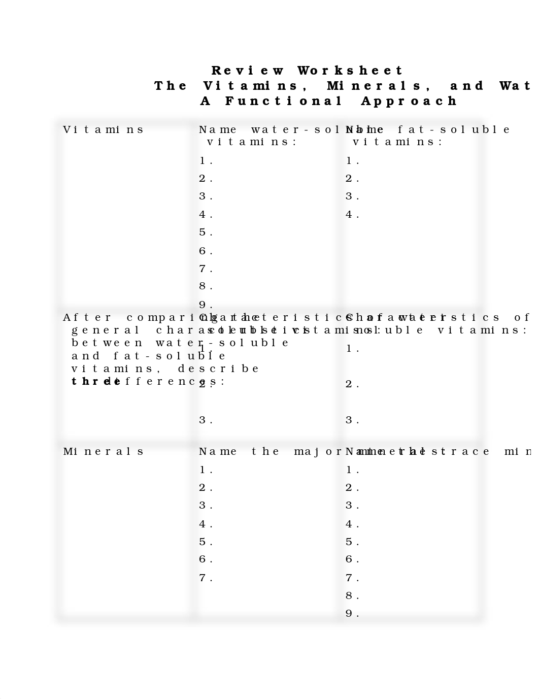 CH0809 Review Worksheet (Pearson).doc_drt7ujpxahv_page1