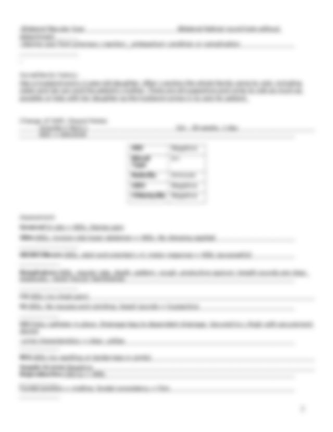 D-M Care Plan 5-29-2018.doc_drt8fzqn30p_page2