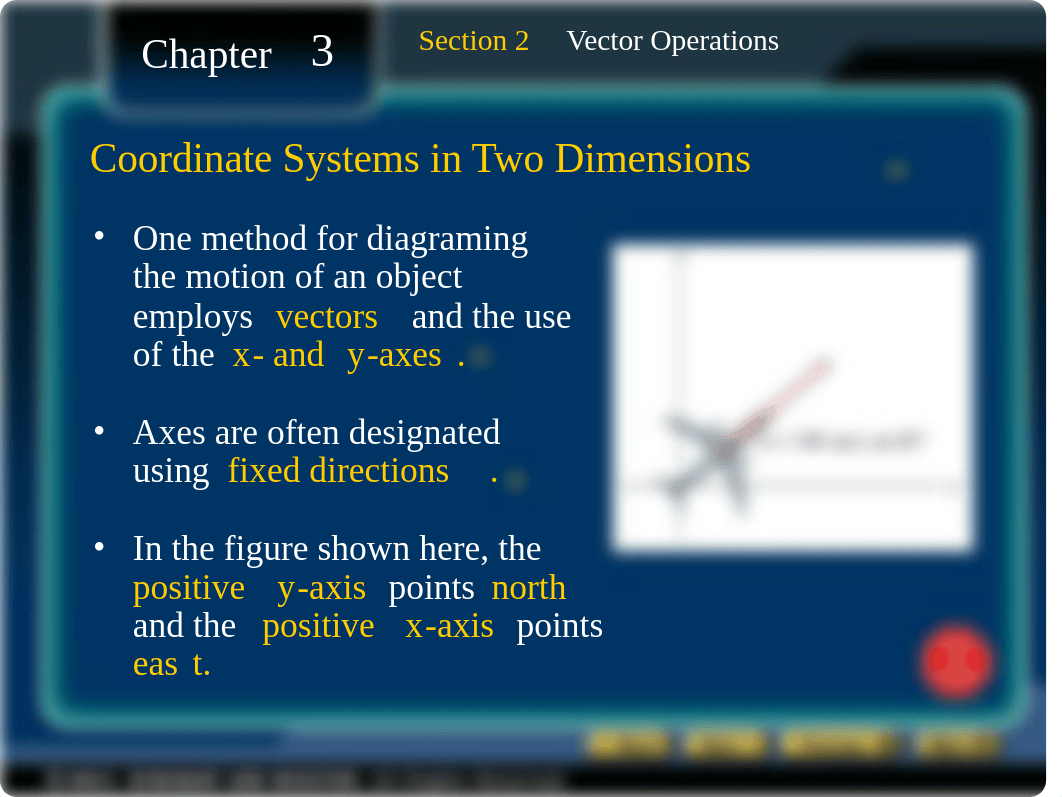 3.2 vector operation.ppt_drtclm1hfy6_page3