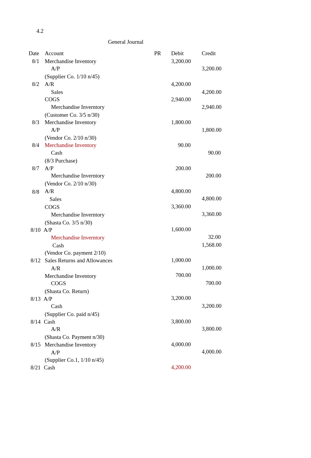 HW Prob CH 4_drte1rx2tz2_page3