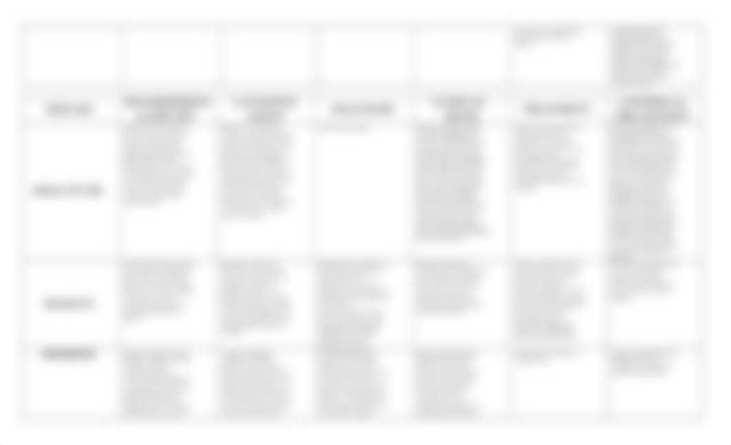 505 NUTRTIONAL DISEASES SHEET - final.docx_drtmw4ajdwd_page2