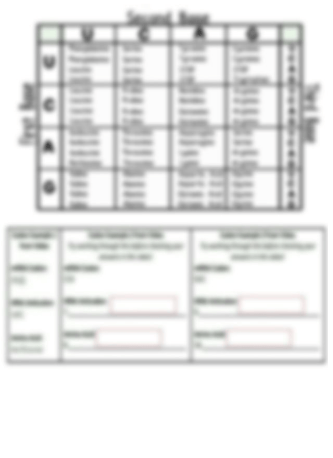 Safwan Syed - Amoeba sisters- Codon Charts - 7601582.pdf_drtnk80imuy_page2