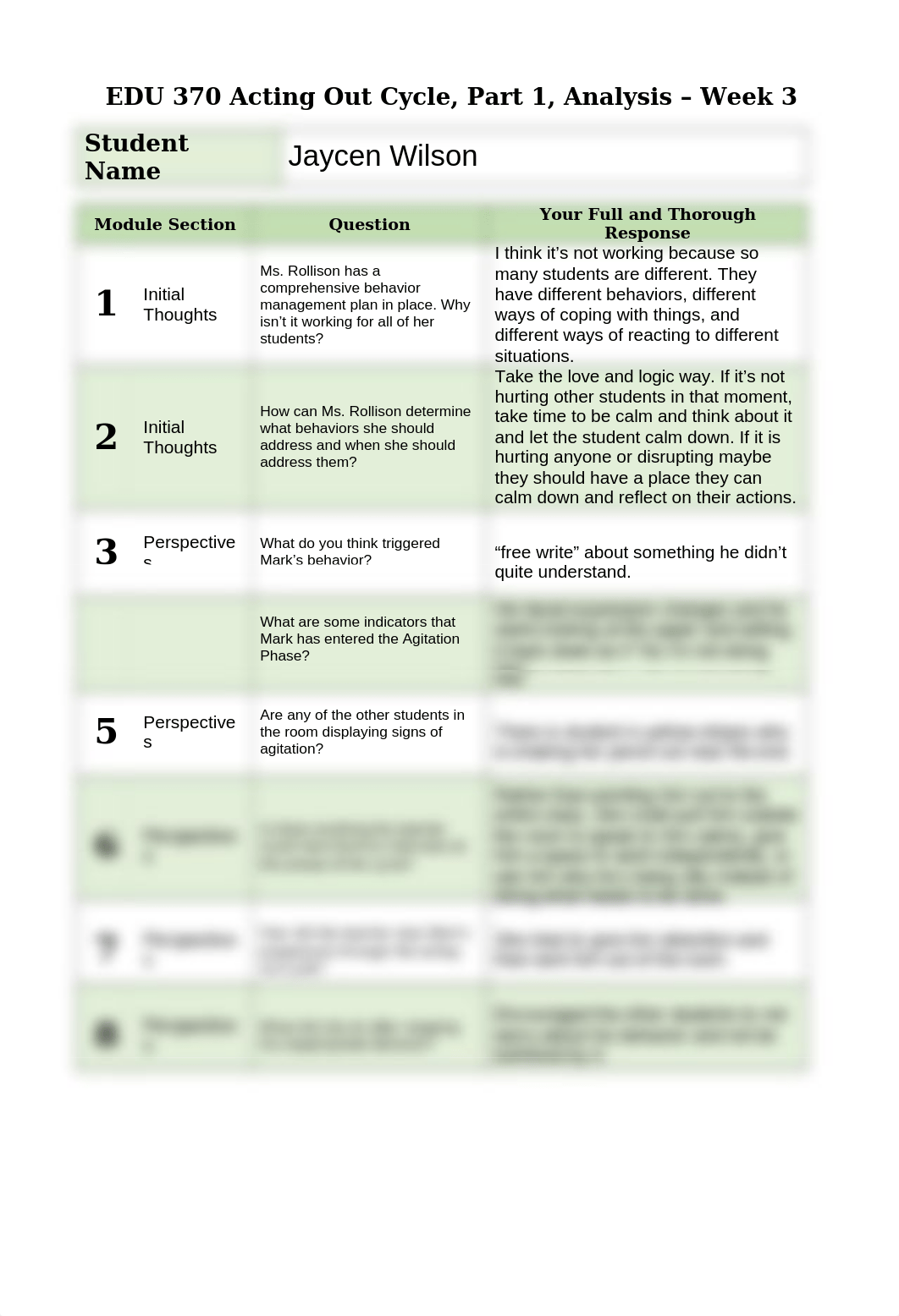 Acting Out Cycle, Part 1, Analysis.docx_drtnt2zxv8u_page1