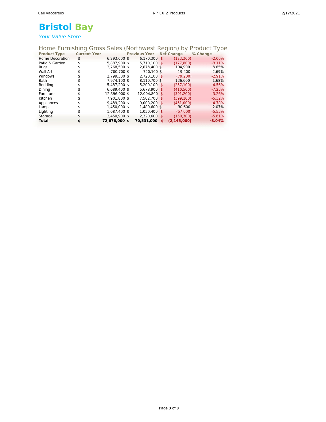 NP_EX_2_Products.xlsx_drtokci5bpb_page3